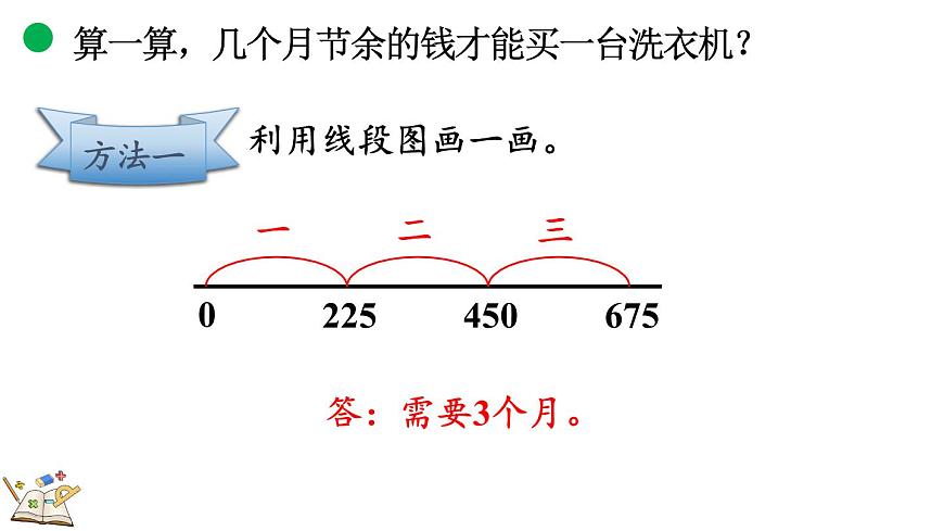 3.4 节余多少钱（2）（课件）2025-2026学年北师大版三年级数学上册第7页