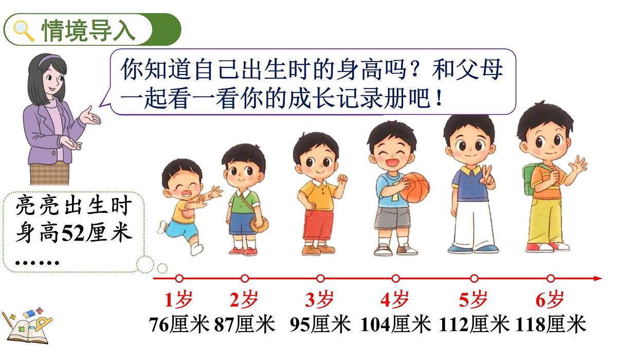 3.5 身高的增长（课件）2025-2026学年北师大版三年级数学上册第2页