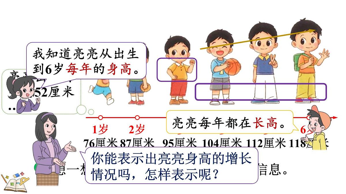 3.5 身高的增长（课件）2025-2026学年北师大版三年级数学上册第4页