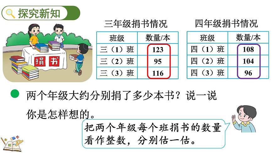 3.1 捐书（课件）2025-2026学年北师大版三年级数学上册第4页
