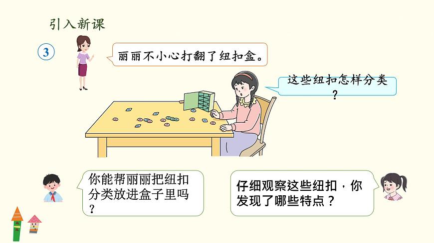 1.3 分类与整理（逐层分类）课件 人教版数学二年级上册第2页