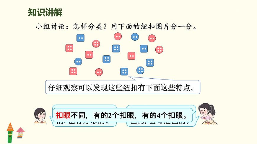 1.3 分类与整理（逐层分类）课件 人教版数学二年级上册第3页