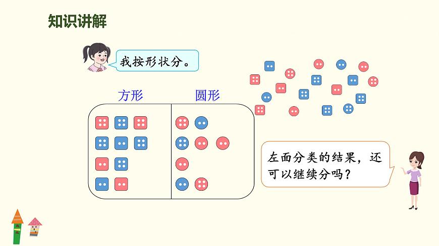 1.3 分类与整理（逐层分类）课件 人教版数学二年级上册第4页