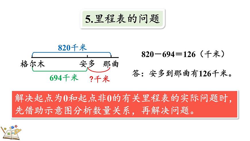 3.7 整理与复习（课件）2025-2026学年北师大版三年级数学上册第7页