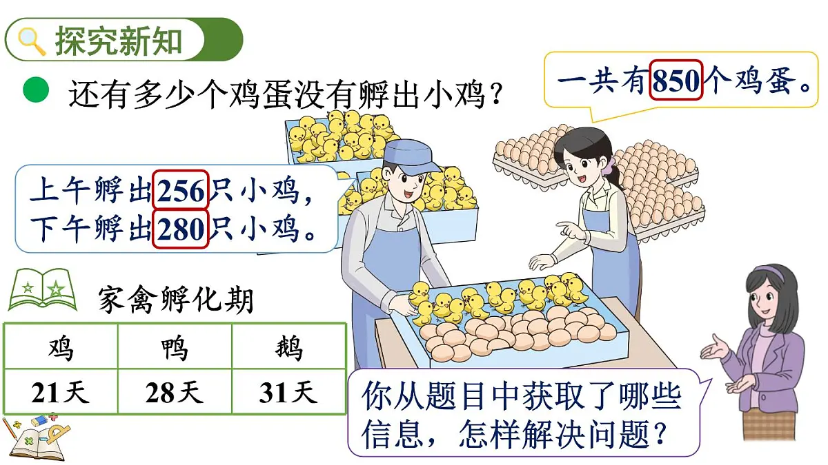 3.2 小小养殖场(课件)2025-2026学年度北师大版数学三年级上册第3页