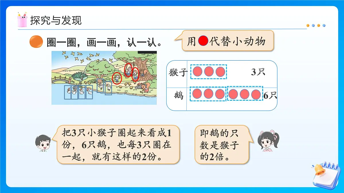 【任务型备课】北师大版二年级上册-3.5 快乐的动物（课件）第6页