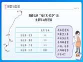 【任務(wù)型備課】北師大版三年級(jí)上冊-3.5  里程表（課件+教案）