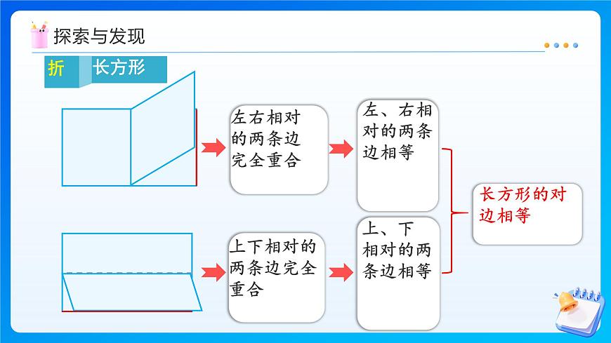 【任务型备课】北师大版三年级上册-5.4  长方形与正方形（课件）第7页