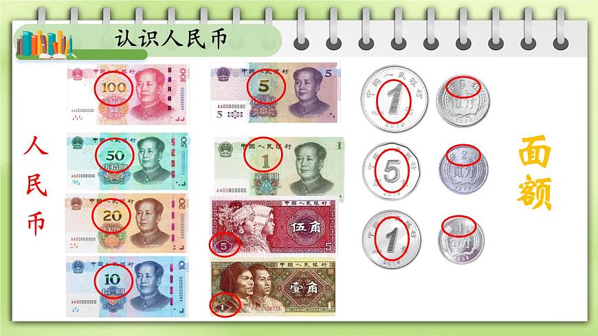 人家版一年级下册数学 ‘’认识人民币‘’-公开课课件第4页