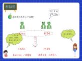 冀教版二年級上冊數(shù)學(xué) 第四單元乘法口訣第1課時(shí)2-5的乘法口訣（二）課件