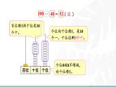 1.6  跳繩（第二課時）  課件北師大版數(shù)學(xué)二年級上冊