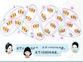 3.1 小小清點員 課件北師大版數(shù)學(xué)二年級上冊