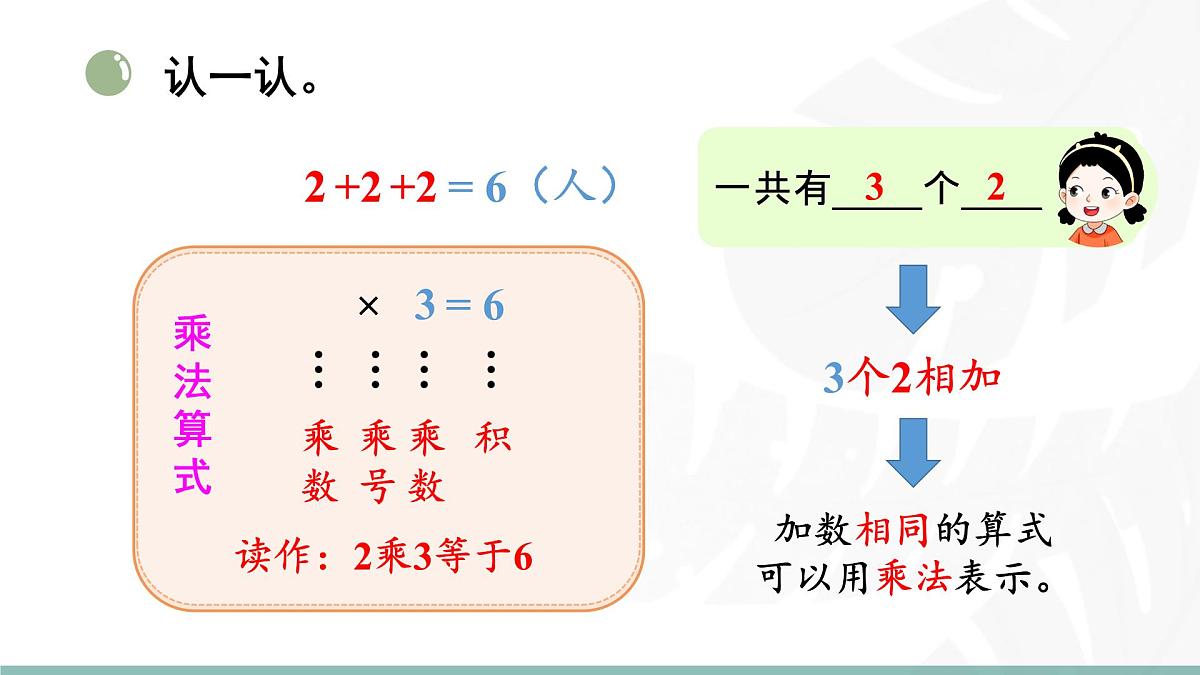 3.2 儿童乐园 课件北师大版数学二年级上册第5页