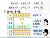 3.5 快樂的動(dòng)物（第一課時(shí)） 課件北師大版數(shù)學(xué)二年級(jí)上冊(cè)