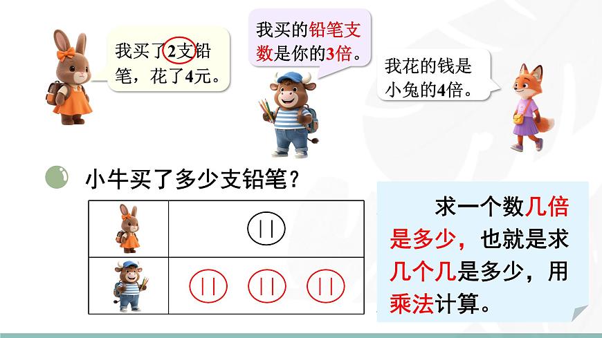 3.6  快乐的动物（第二课时） 课件北师大版数学二年级上册第5页