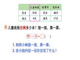 1.3 借閱圖書（課件）2025-2026學(xué)年北師大二年級數(shù)學(xué)上冊