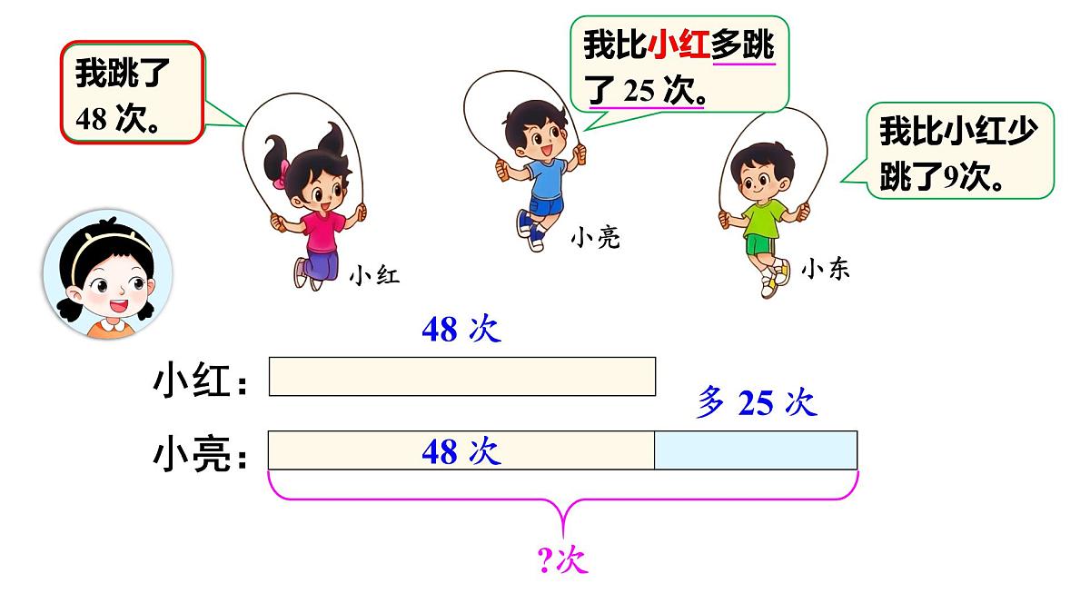 1.5 跳绳（1）（课件）2025-2026学年北师大二年级数学上册第5页