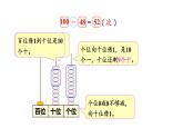 1.6 跳繩（2）（課件）2025-2026學(xué)年北師大二年級數(shù)學(xué)上冊