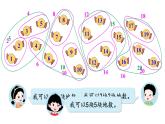 3.1 小小清點員（課件）2025-2026學(xué)年北師大二年級數(shù)學(xué)上冊