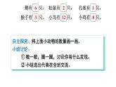3.5 快樂的動(dòng)物（1）（課件）2025-2026學(xué)年北師大二年級(jí)數(shù)學(xué)上冊(cè)