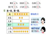 3.5 快樂的動(dòng)物（1）（課件）2025-2026學(xué)年北師大二年級(jí)數(shù)學(xué)上冊(cè)