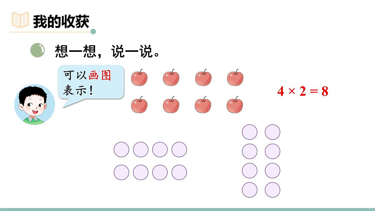 三 数一数与乘法 整理与复习 课件北师大版数学二年级上册第4页