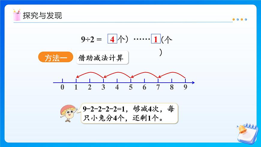 【任务型备课】苏教版二年级上册-6.2 有余数的除法的计算（课件）第7页