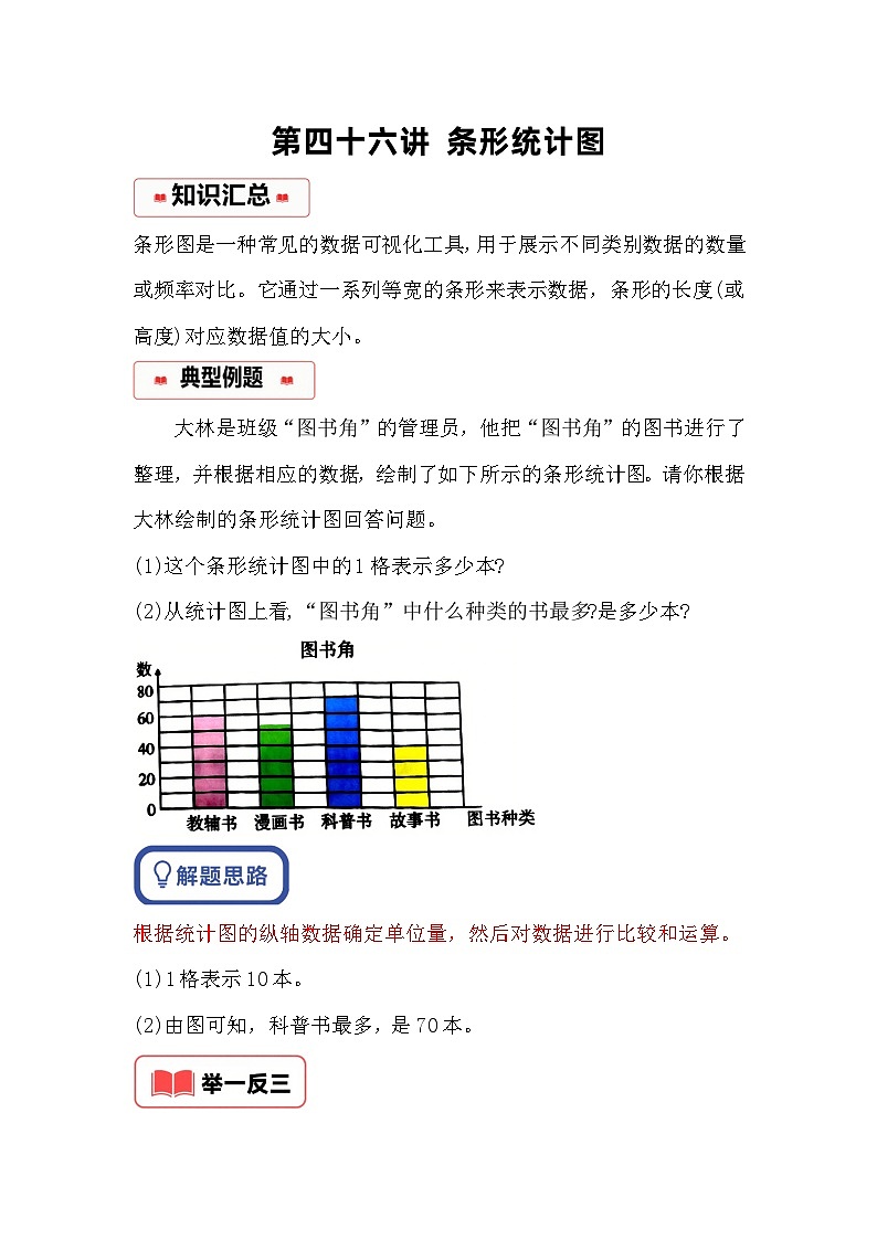 小学奥数思维训练（通用版） 第四十六讲 条形统计图第1页