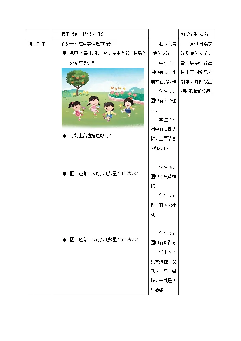 新版苏教版小学数学一上 第一单元 0~5的认识和加减法-第二课时《认识4和5》 教案第2页