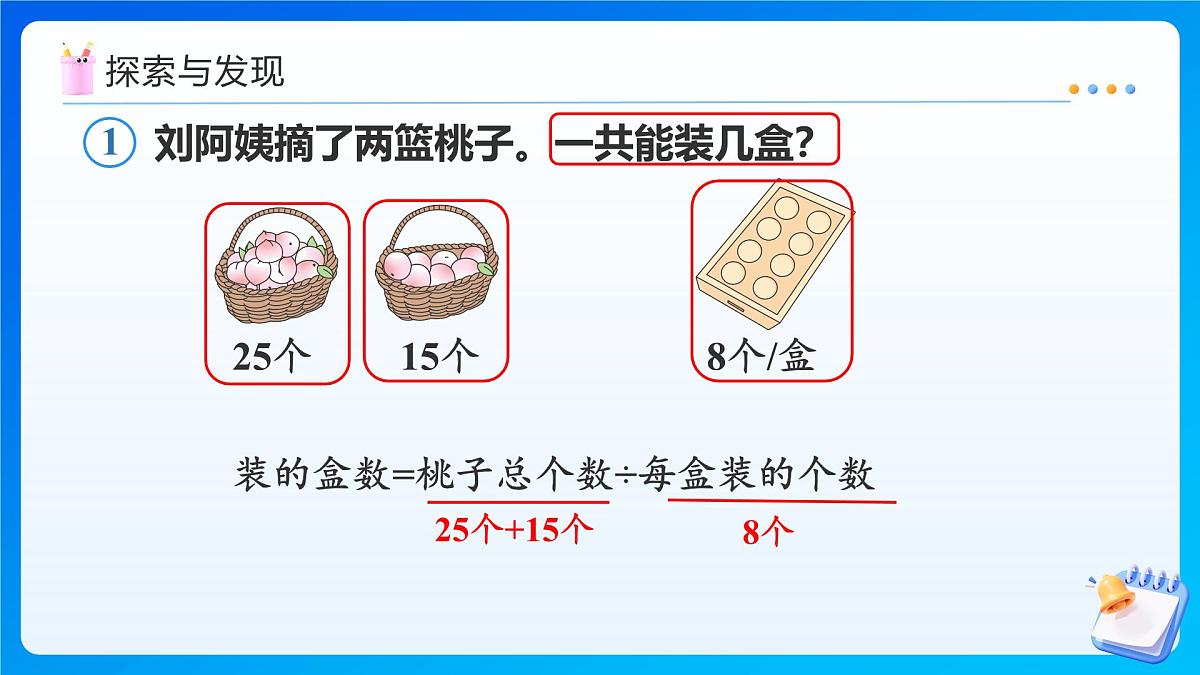【任务型备课】人教版三年级上册-2.2 含有两级运算的混合运算（课件）第8页