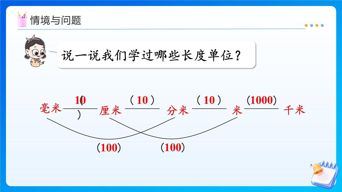 【任务型备课】人教版三年级上册-3.4 千米的认识（2）（课件）第4页