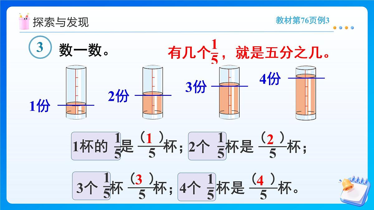 【任务型备课】人教版三年级上册-6.1.2 几分之几（课件）第6页