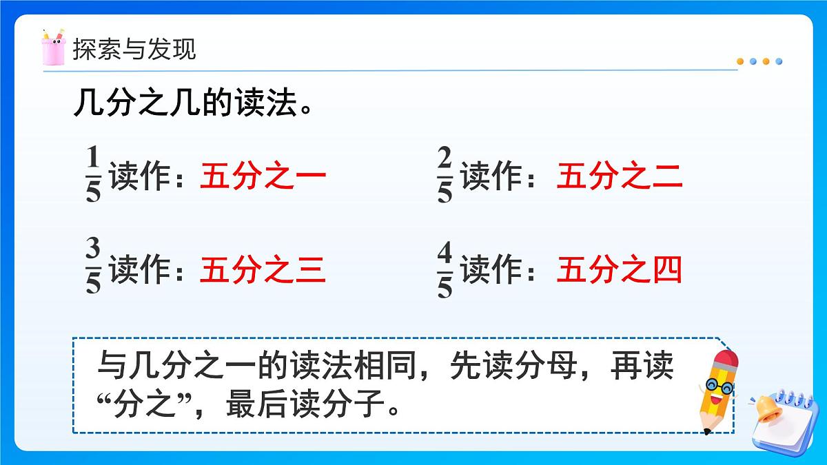 【任务型备课】人教版三年级上册-6.1.2 几分之几（课件）第7页