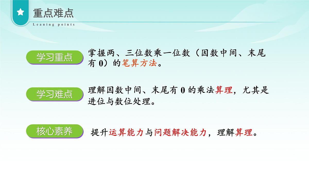 苏教版数学三年级上册 第二单元 第5课时 两、三位数乘一位数（有0的乘法） 教学课件第3页