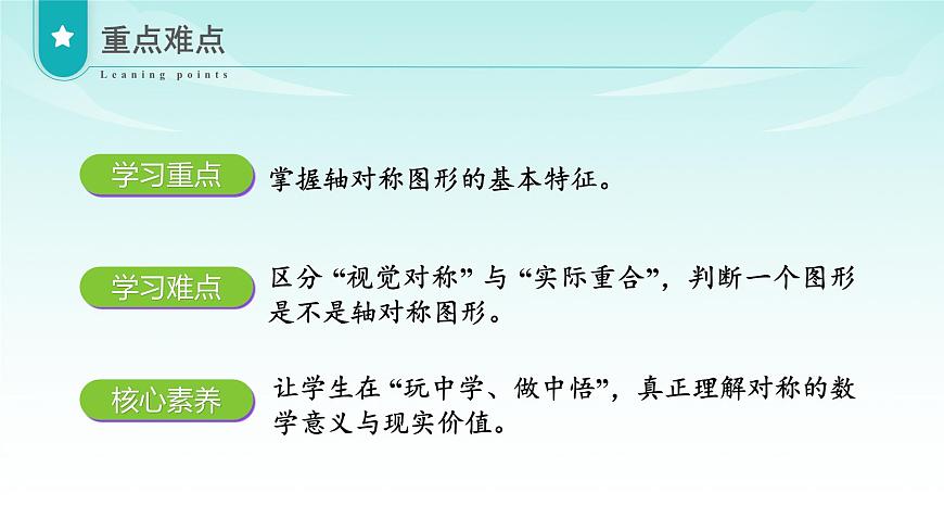 苏教版数学三年级上册 第五单元第2课时 轴对称 教学课件第3页