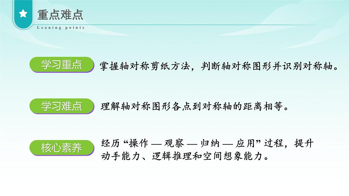 苏教版数学三年级上册 第五单元第3课时 轴对称的剪纸问题 教学课件第3页