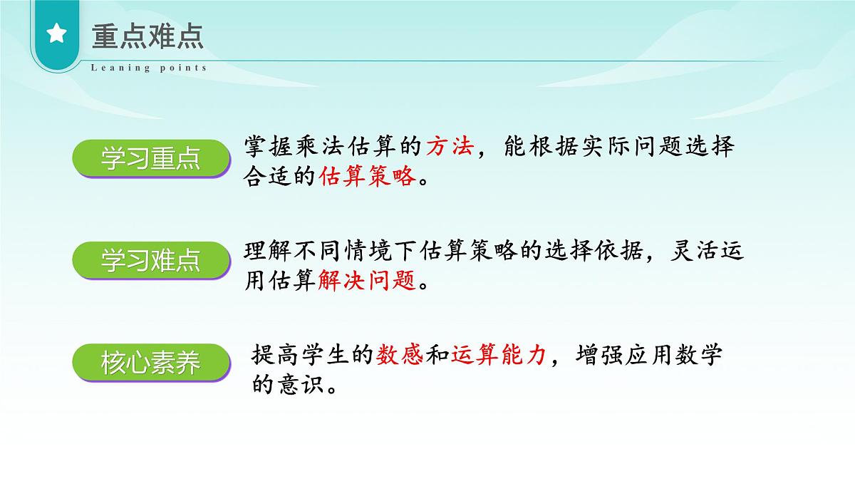 苏教版数学三年级上册 第二单元 第2课时 用估算解决实际问题 教学课件第3页
