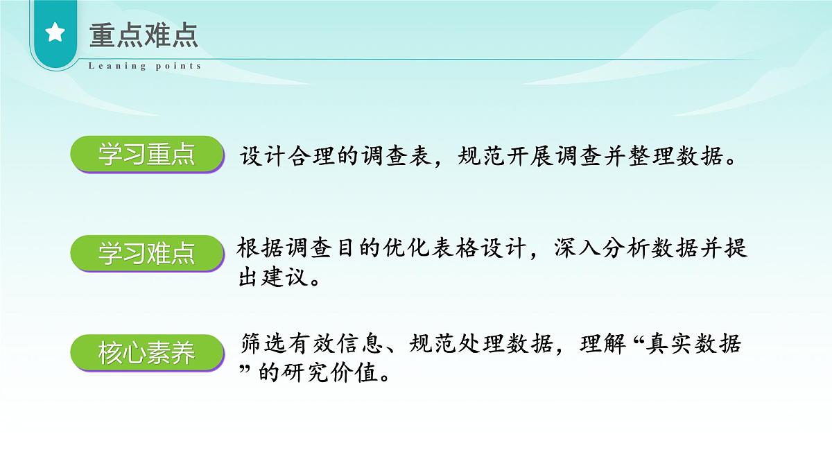 苏教版数学三年级上册 数学活动  了解你的好朋友 教学课件第3页