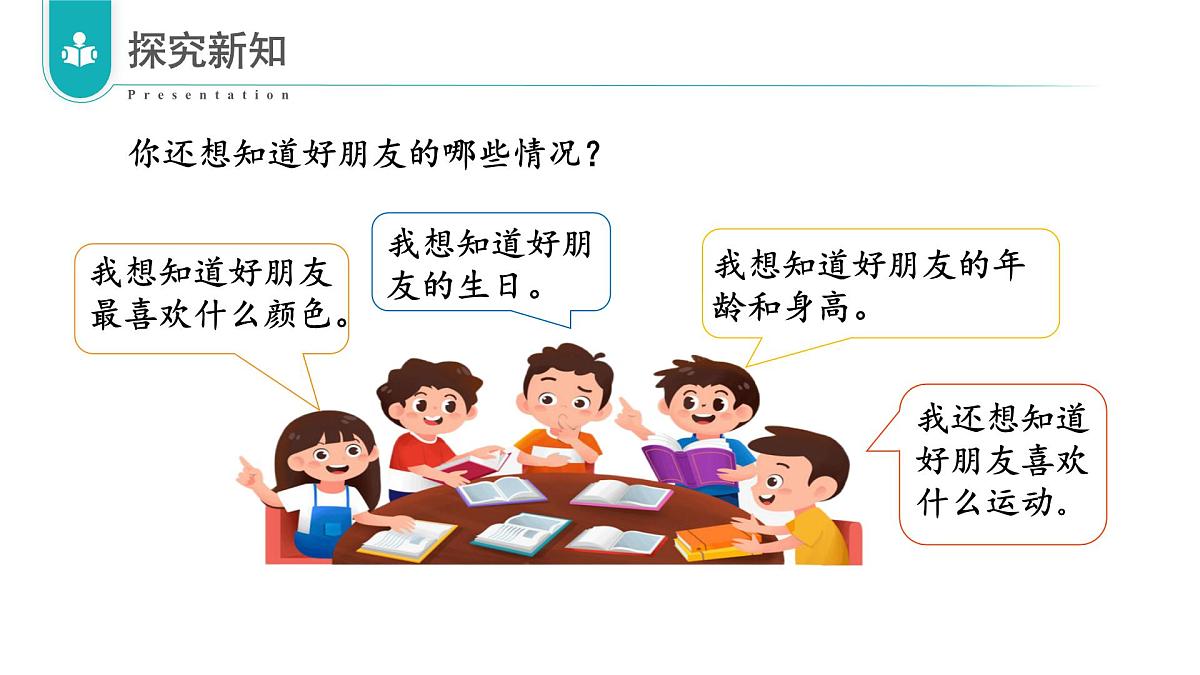 苏教版数学三年级上册 数学活动  了解你的好朋友 教学课件第7页