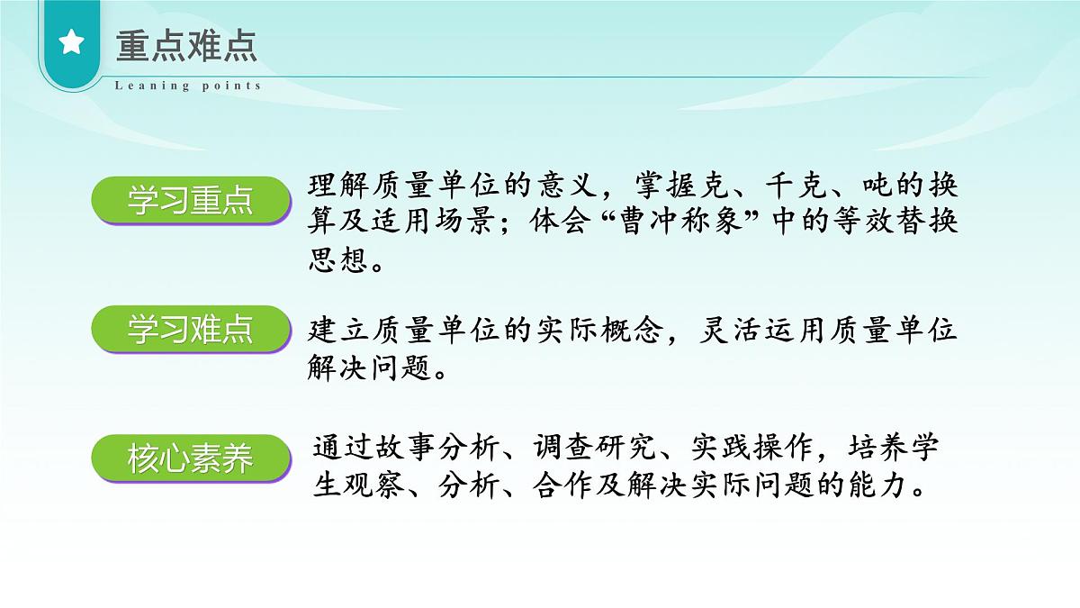 苏教版数学三年级上册 数学活动二  曹冲称象的故事（一） 教学课件第3页
