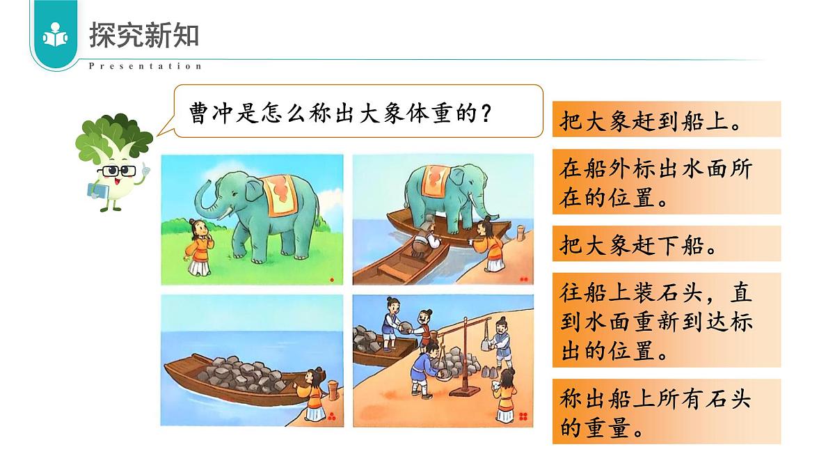 苏教版数学三年级上册 数学活动二  曹冲称象的故事（一） 教学课件第7页
