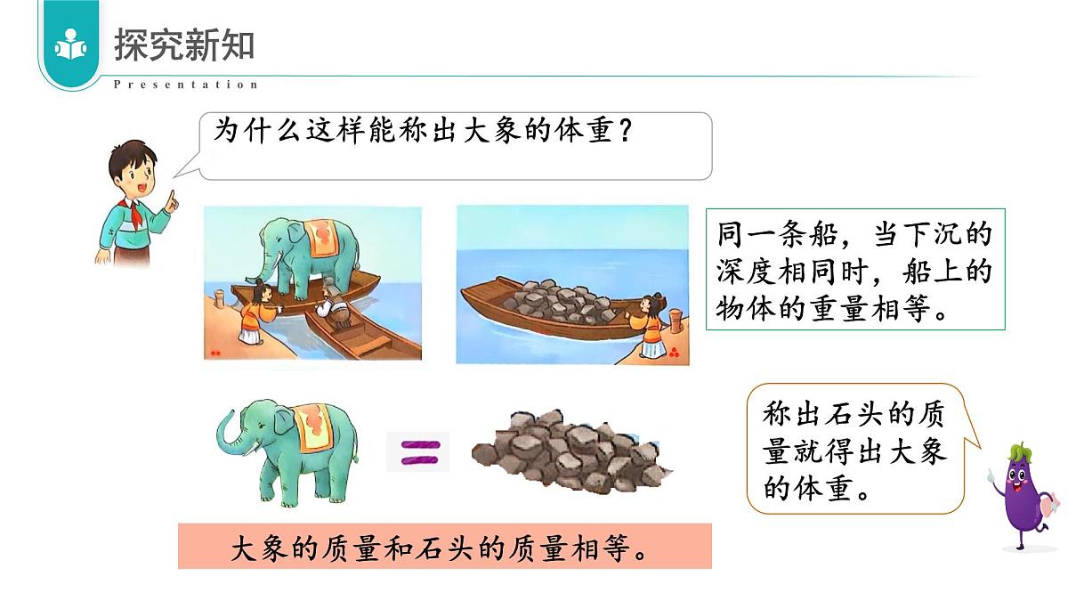 苏教版数学三年级上册 数学活动二  曹冲称象的故事（一） 教学课件第8页