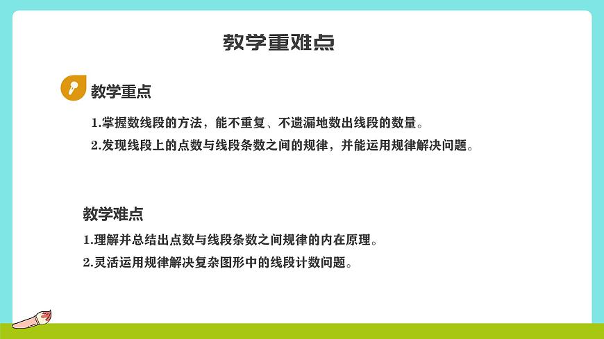 冀教版三年级上册数学第五单元2《探索乐园-数一数：一共有几条线段？》课件第3页
