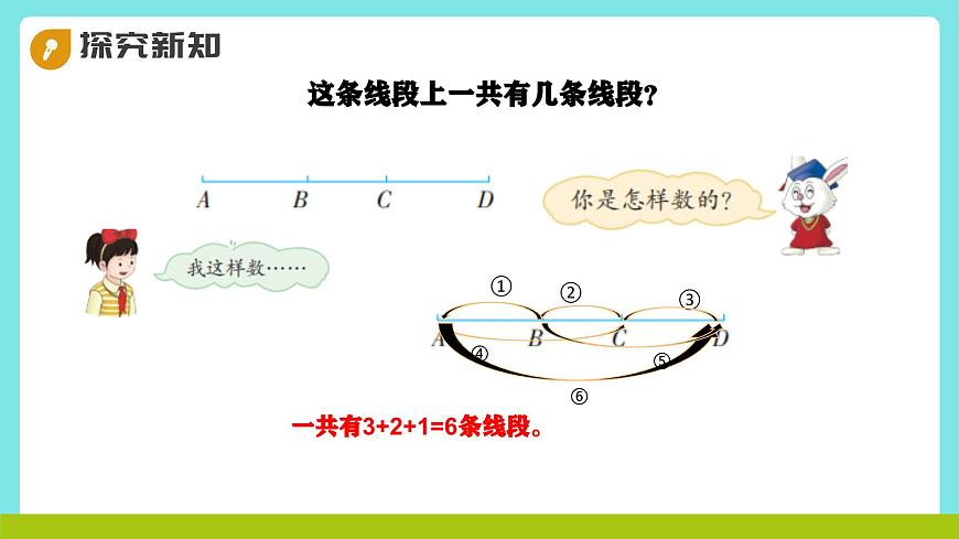 冀教版三年级上册数学第五单元2《探索乐园-数一数：一共有几条线段？》课件第5页