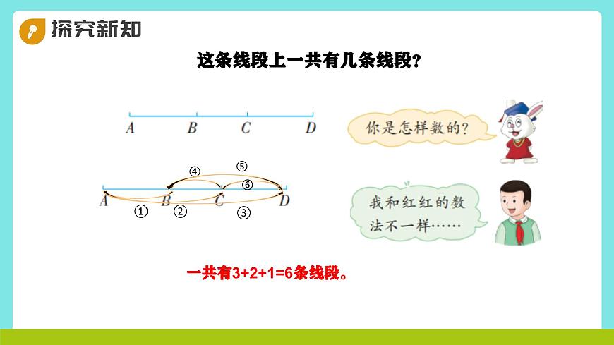 冀教版三年级上册数学第五单元2《探索乐园-数一数：一共有几条线段？》课件第6页