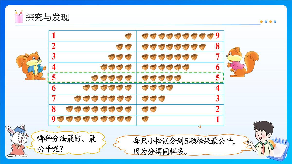 【任务型备课】冀教版二年级上册-2.3 认识平均分（课件）第8页