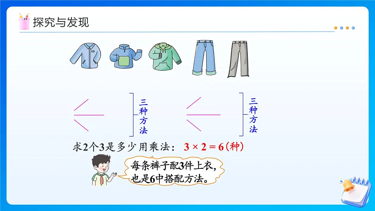 【任务型备课】冀教版二年级上册-6.1 简单的搭配（课件）第8页