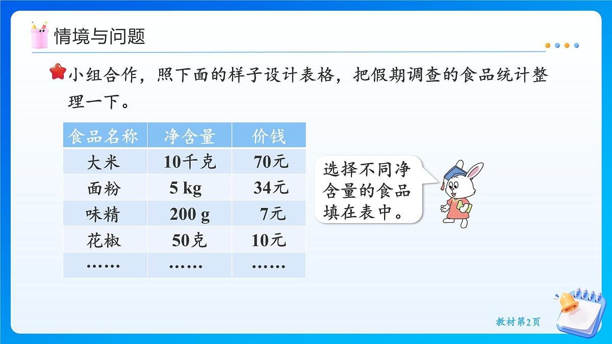 【任务型备课】冀教版三年级上册-称量物体1. 分享调查结果（课件）第4页