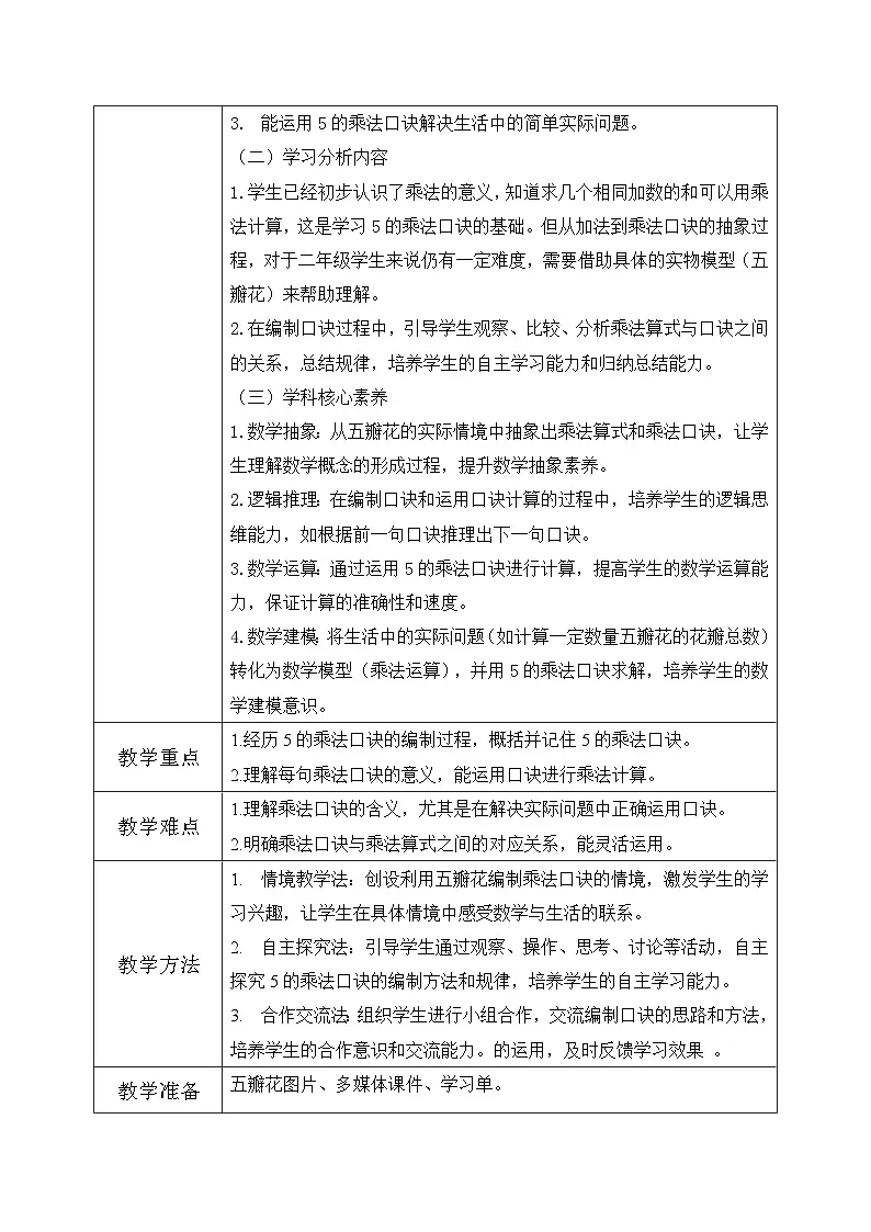 冀教版二年级上册数学第三单元（乘法口诀）1《2-5的乘法口诀-编出5的乘法口诀》教学设计第2页