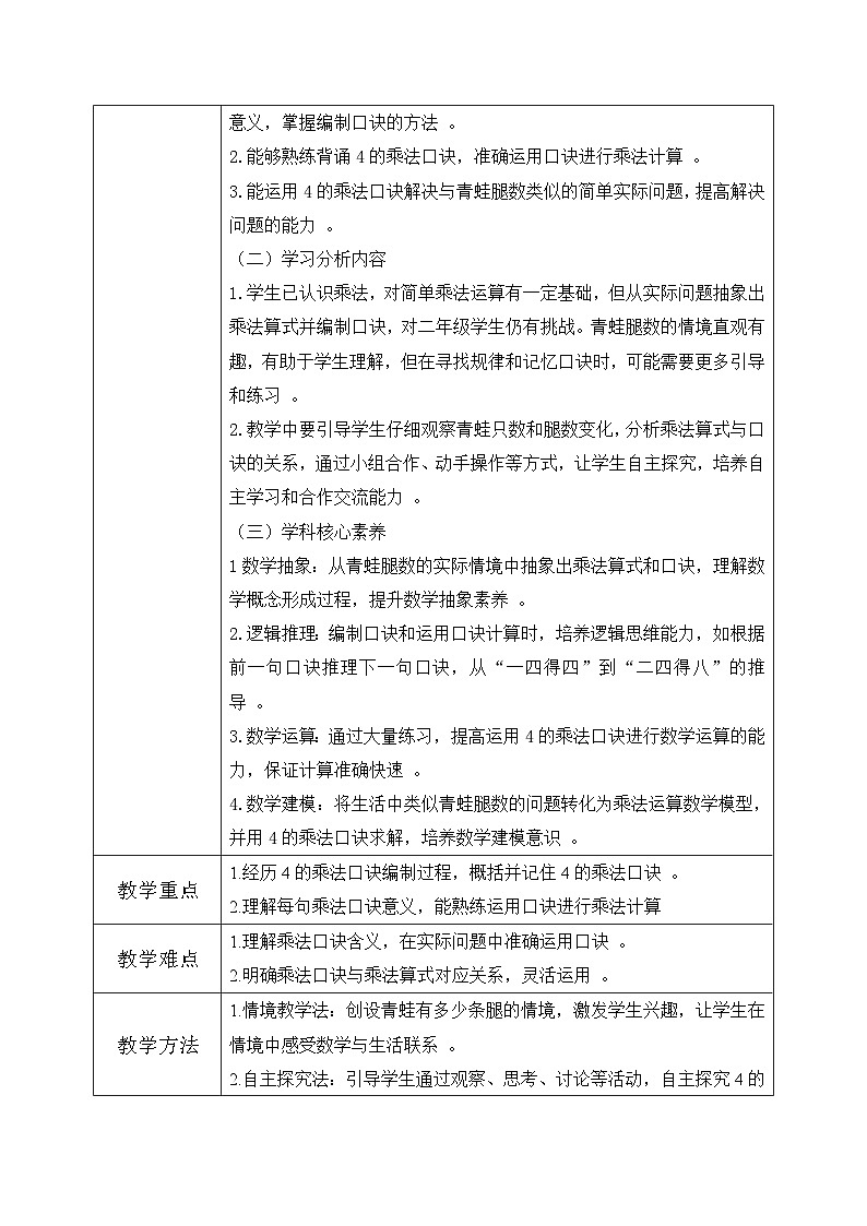 冀教版二年级上册数学第三单元（乘法口诀）2《2-5的乘法口诀-每组青蛙各有多少条腿？》教学设计第2页